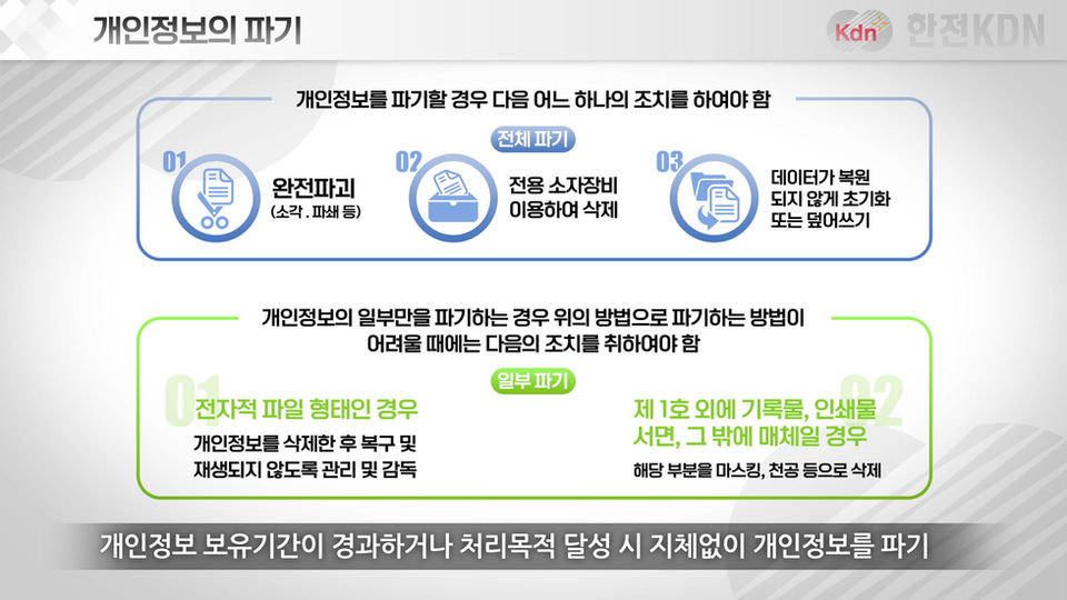 한전 KDN 나레이션